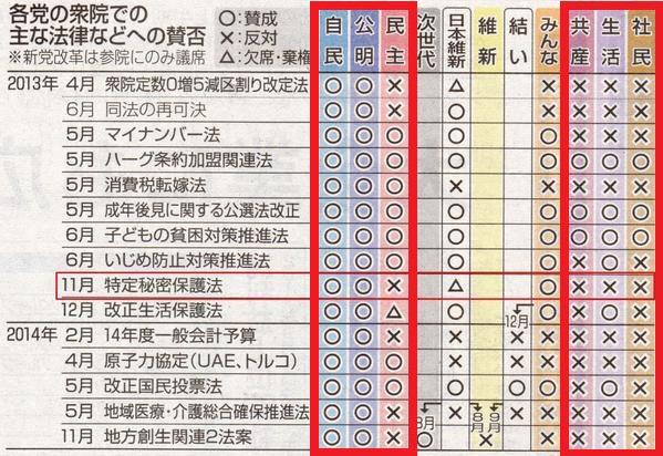 埋め込み画像への固定リンク