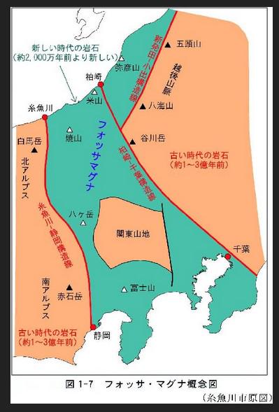 埋め込み画像への固定リンク