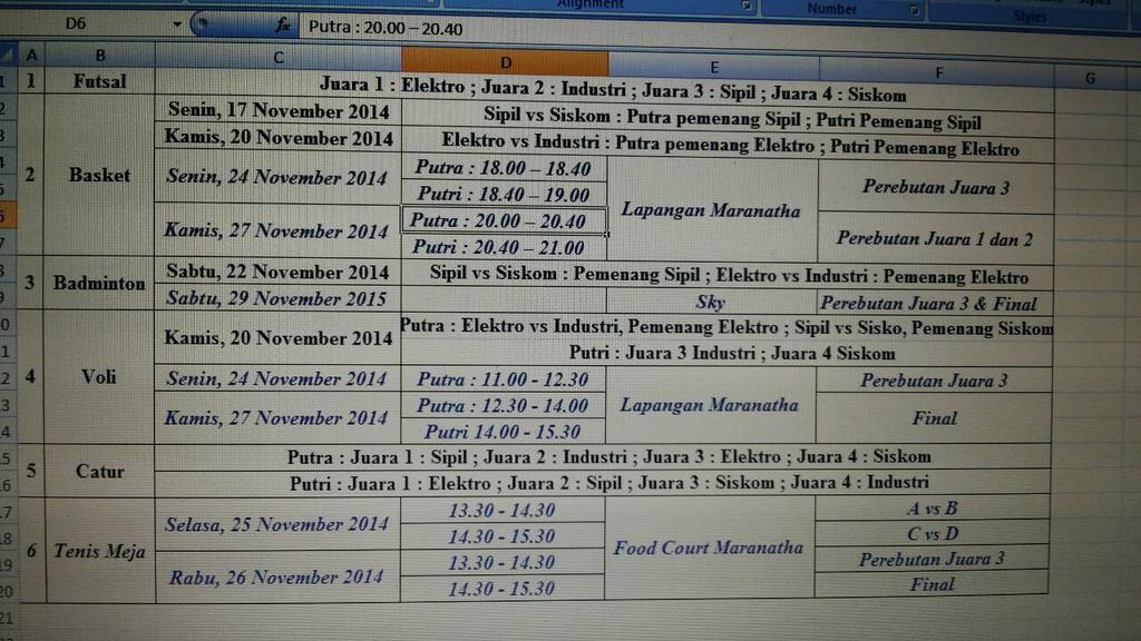 Hasil sementara PORTEK (Pekan Olahraga Teknik) Maranatha