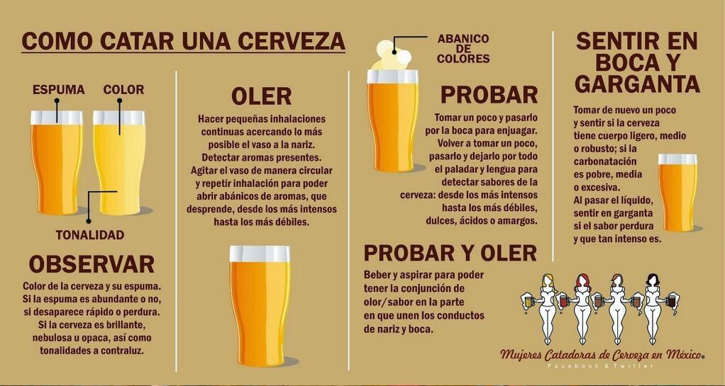 cafeteria_etsie's tweet photo. Como catar una buena cerveza?? http://t.co/niJLqDQE9v