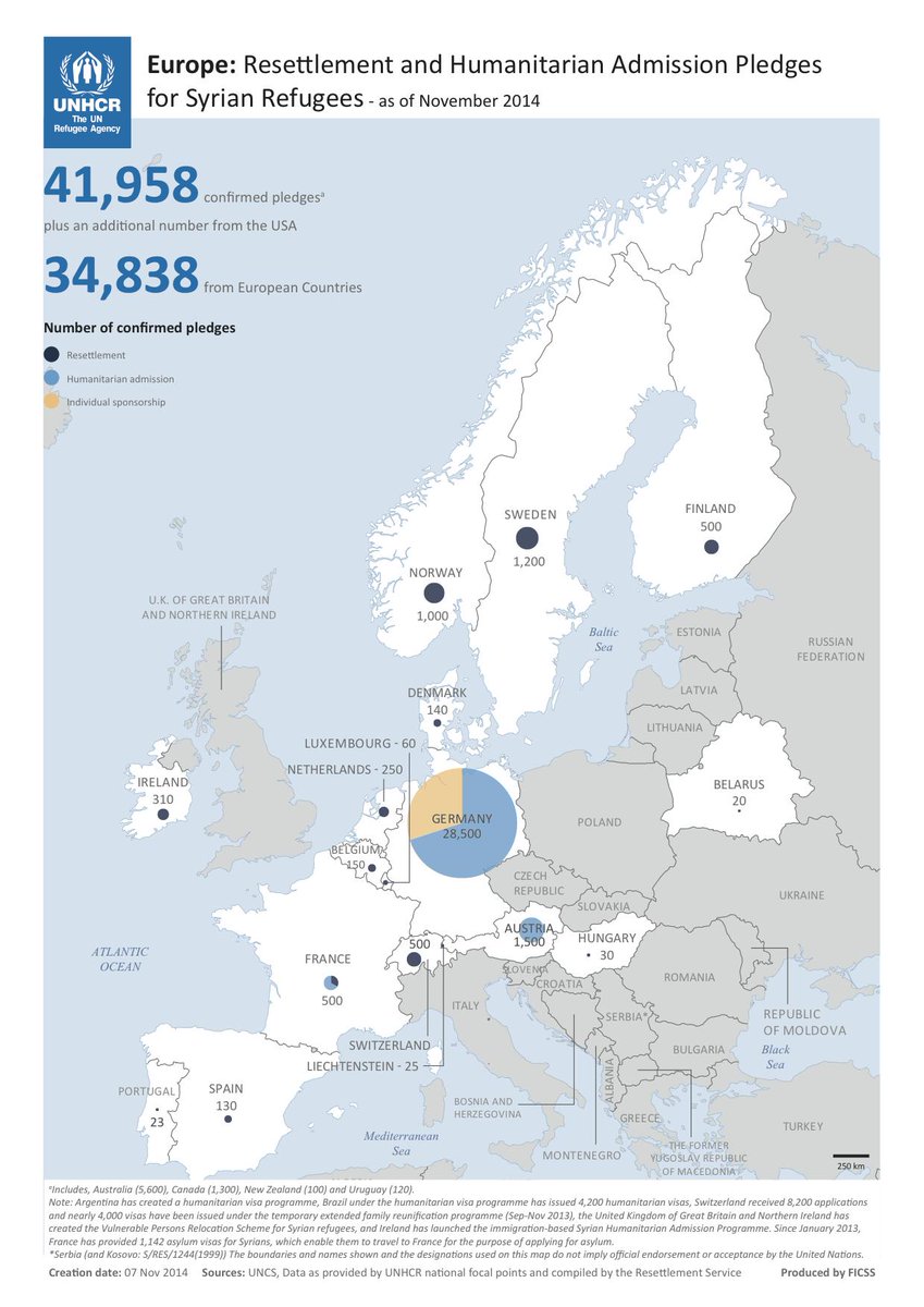 Refugees's tweet photo. Number of resettlement places for Syrian refugees pledged by European countries http://t.co/YXP53GvPJr
