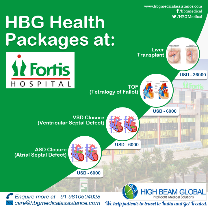 HBG offers affordable health packages for treatments at <a href="/fortis_hospital/">Fortis Healthcare</a> . Know more ,visit --bit.ly/Health_Packages