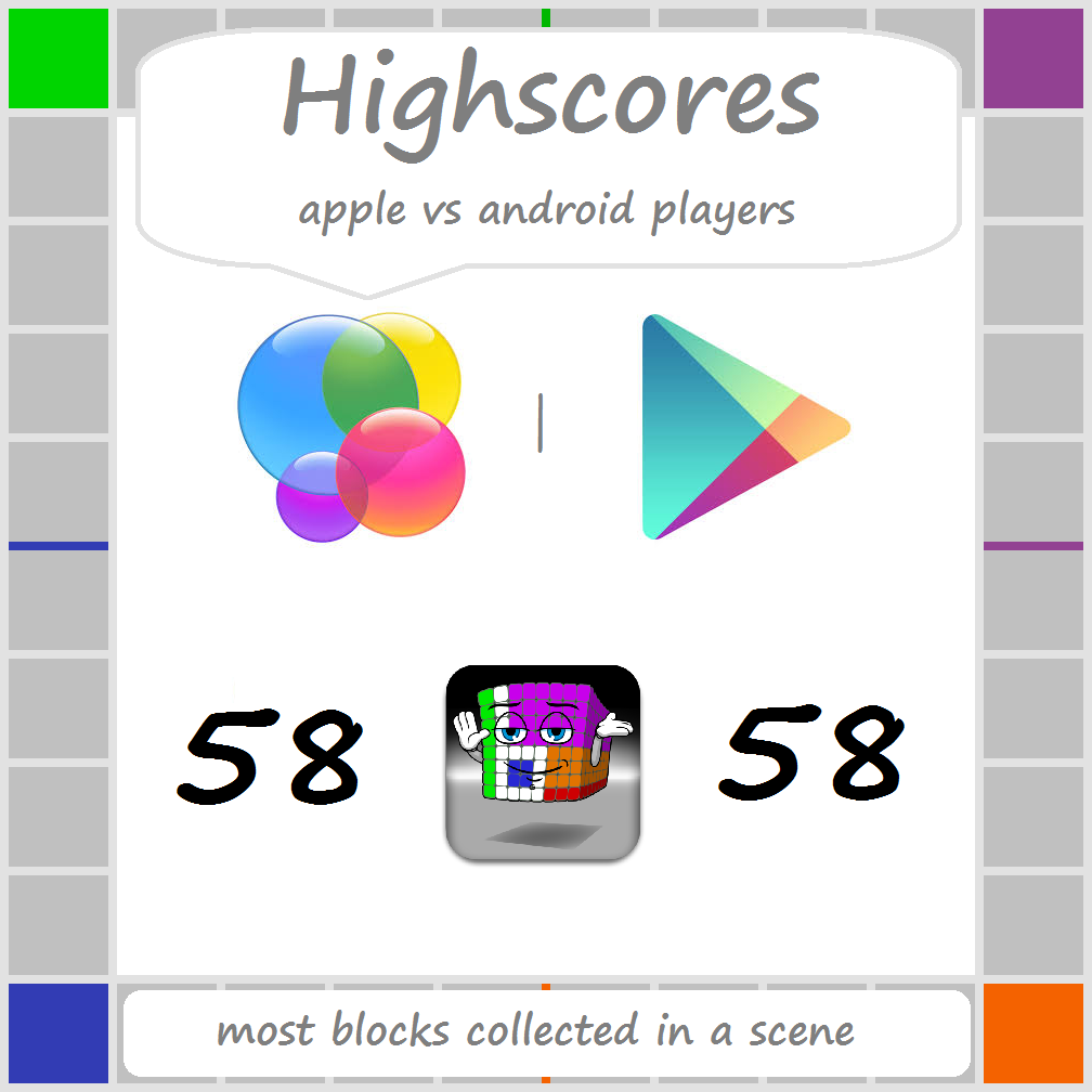 HelpBish's tweet image. Who&apos;s the best? #ios or #android #players #indiedev #puzzle #board #games #BLOCKish Most blocks collected in a scene