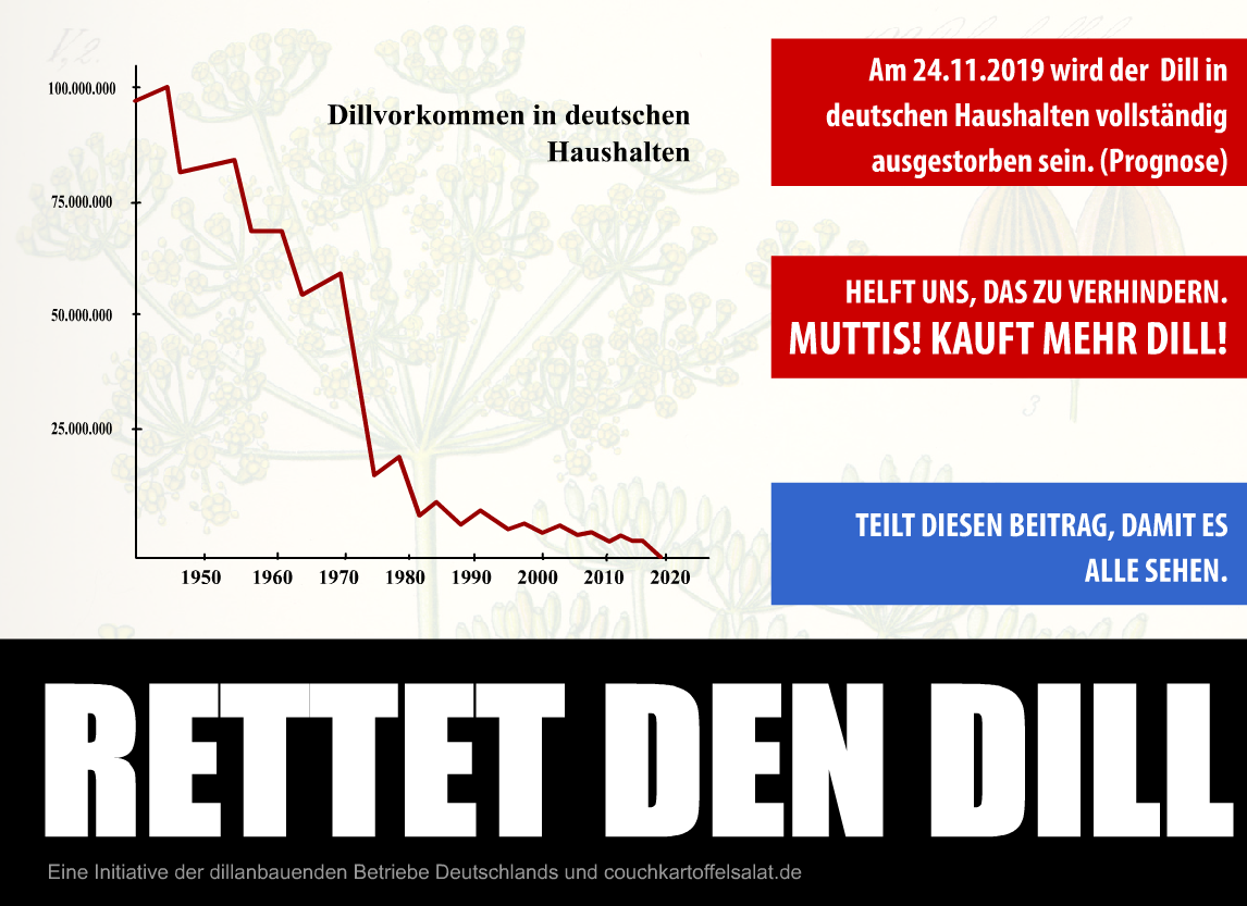 derulkbaer's tweet photo. Es ist fünf vor 12 Leute. http://t.co/hWU7IJyPxR