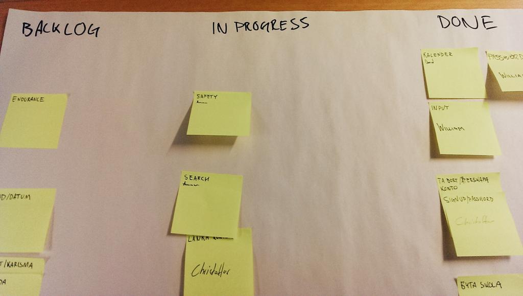 MartinNilsson8's tweet photo. The students at #YHTest practicing working in an Agile project http://t.co/gRIqsztHk9