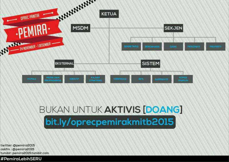 [PEMIRA KM-ITB  2015]
OPEN RECRUITMENT untk panitia pelaksana Pemira KM-ITB 2015 tlah dibuka!
bit.ly/oprecpemirakmi…
