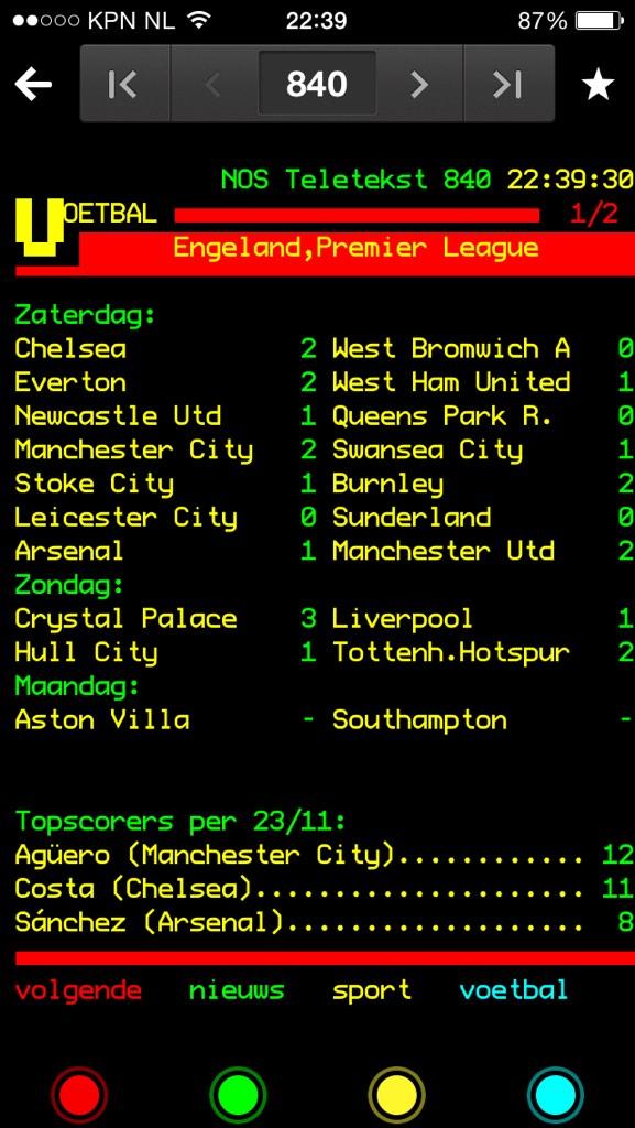 BarentszWillem's tweet photo. Maandagavond eerst 
Jong Ajax en daarna
Koeman met Pelle voor
 Southampton ⚽️⚽️⚽️
Komt allen 👍👍👍rtw voor Voetbal 👍👍👊👊 http://t.co/CcqFhUi8n5