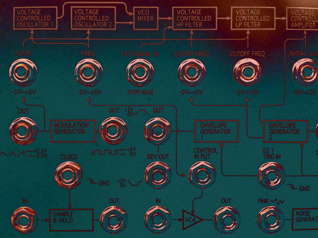 devotedenemies's tweet image. Not had her out for some time! Shame on us @KorgUK #ms20 #bottomend