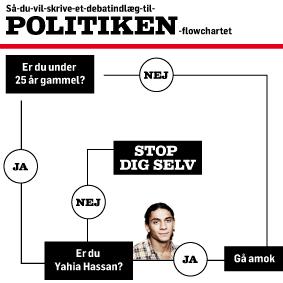 PeterDollerup's tweet photo. Guide til @politiken's akademi #dkmedier @polbagsiden http://t.co/6H9nUEtFcy