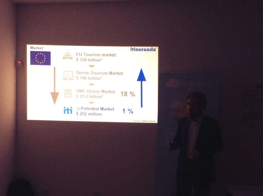 StartupMessina's tweet photo. Now on #stage @itineranda! #onedaypitch . @youthub #tourism #startup #emotional http://t.co/lPpC9Cb7Ac