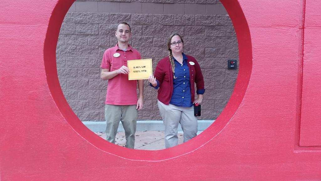 T1048s 8.46% conversion LY pushed us to be 4.03% YTD  #G492strong #gosales <a href="/JerryISiegel/">Jerry Siegel</a> @brianboucher234 <a href="/samshah21/">Samir Shah</a>