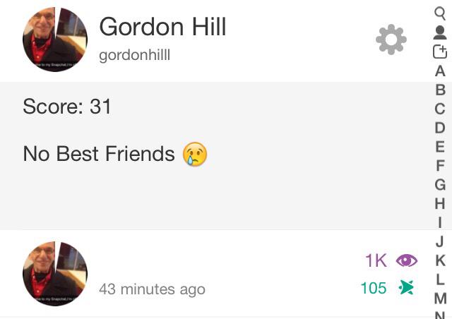 Perfectbet7's tweet image. I've got no friends