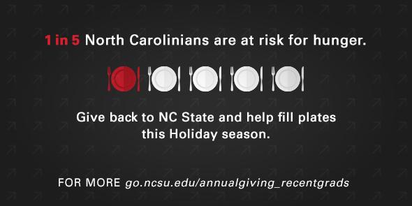 1 in 5 from NC face hunger. Support #NCState and <a href="/FoodBankCENC/">Food Bank of Central & Eastern North Carolina</a> through #TurkeyChallenge: giving.ncsu.edu/supporting-nc-…