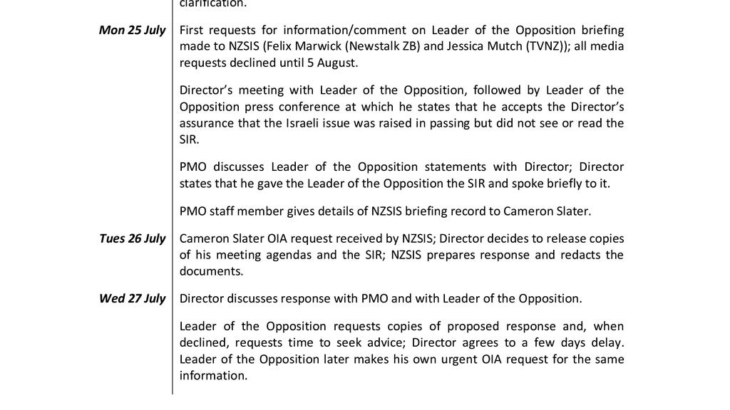 felixmarwick's tweet image. Media asked first but were declined #IGIS