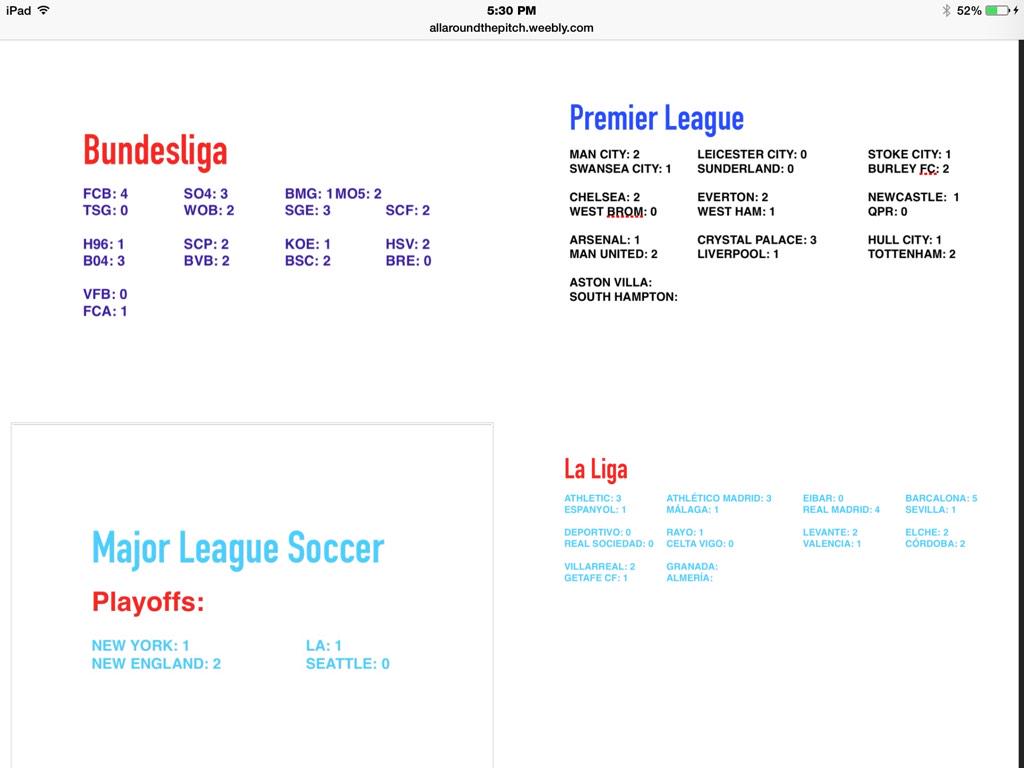 AroundPitch tweet picture