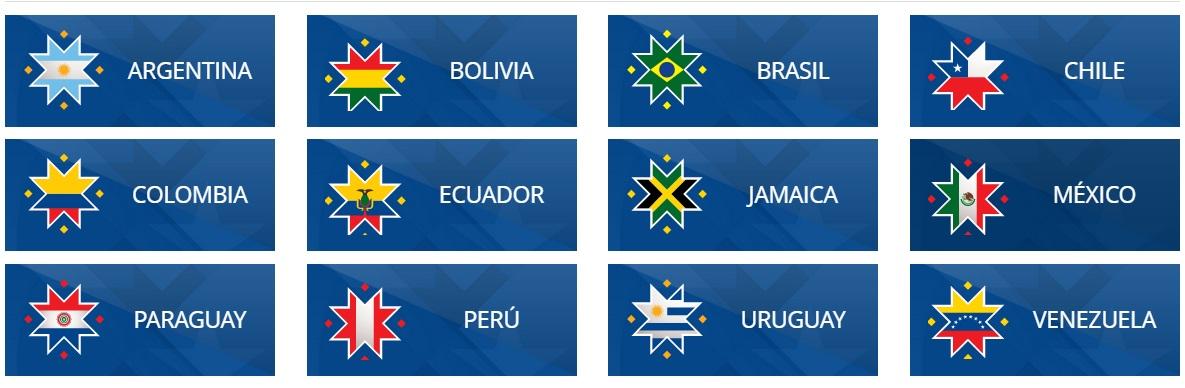 コパ アメリカ15本大会の組み合わせが決定 ブラジルはコロンビアと同組