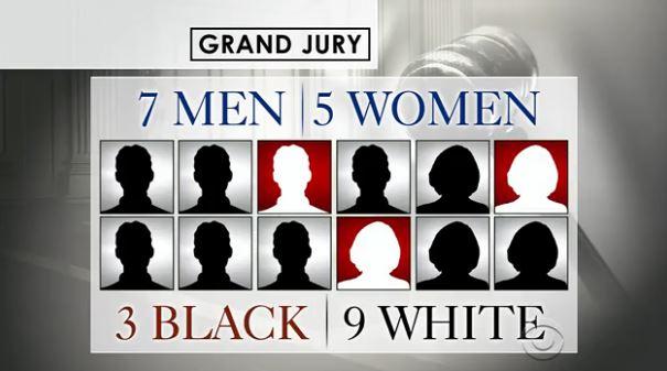 CBSEveningNews's tweet image. Mark Strassmann with the details on the upcoming grand jury decision in #Ferguson: cbsn.ws/1FldDO6