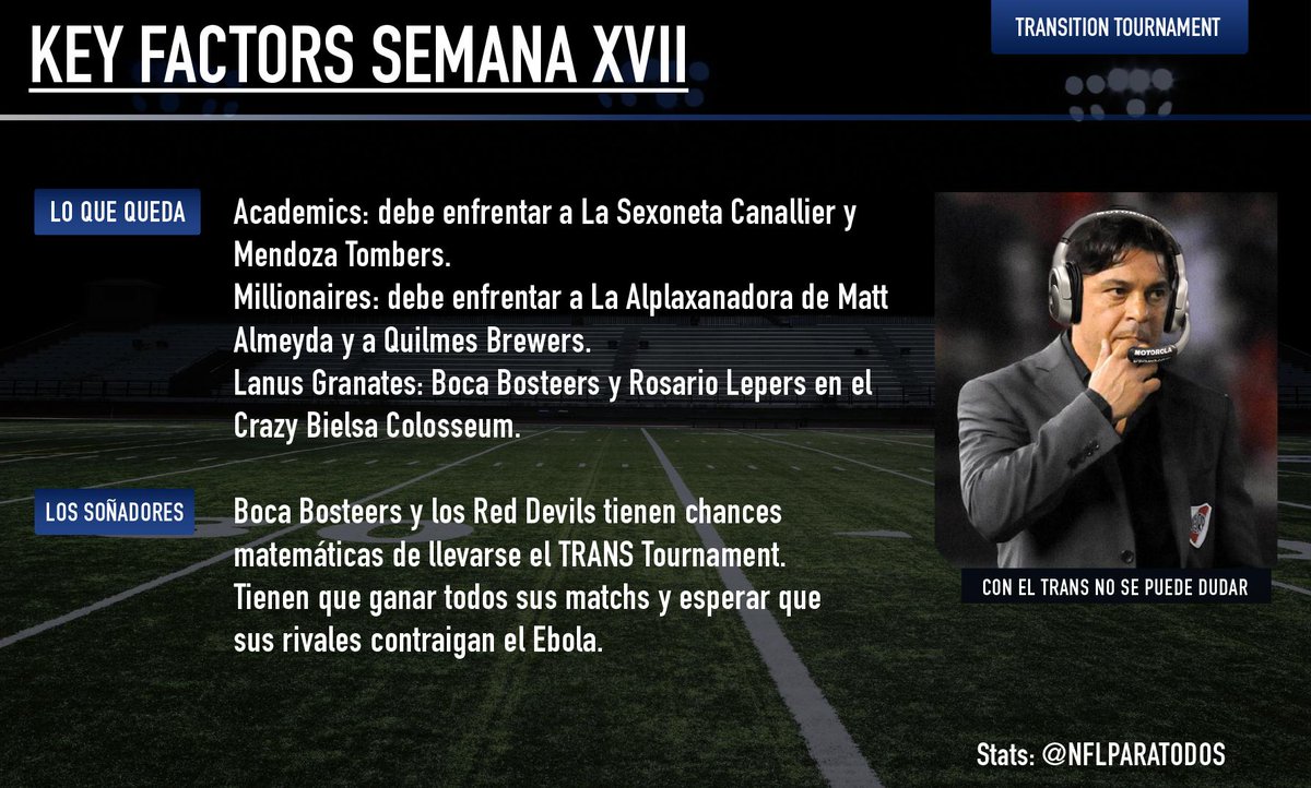 NFLPARATODOS's tweet photo. Aquí los KEY FACTORS (page 2) de la semana XVII del Trans Tournament: http://t.co/9BCaJxs0uR