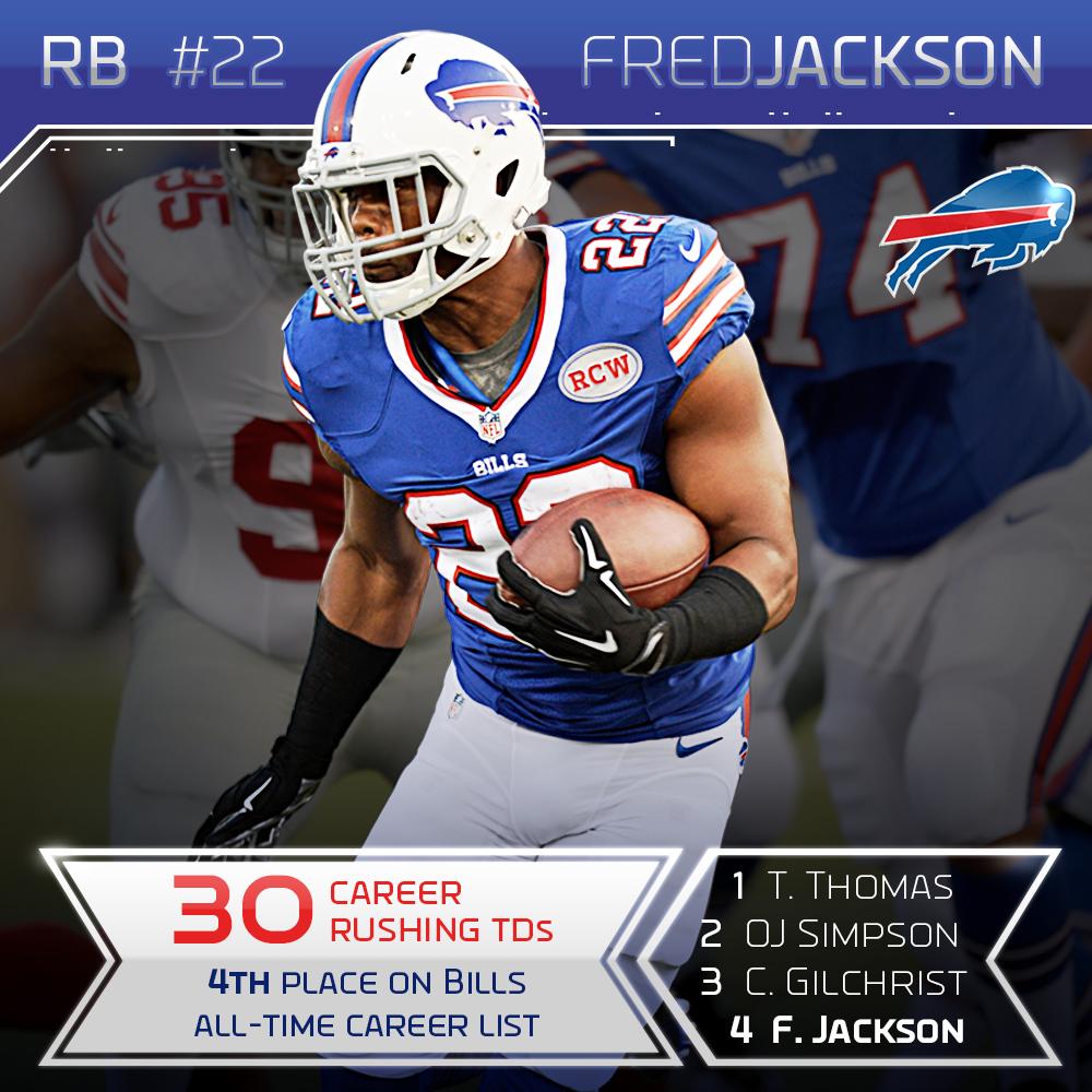 BuffaloBills tweet picture