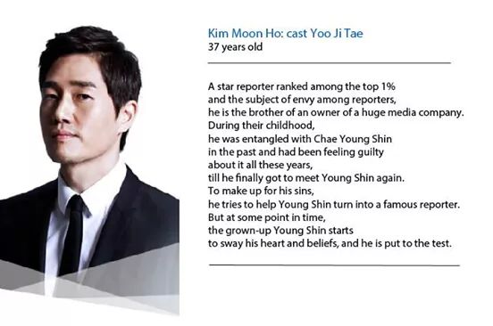 PrettyAngelPMY's tweet photo. #Healer main character description
Yoo ji tae as #kimmoonho

Credit to owner http://t.co/0oT3yFw4Od