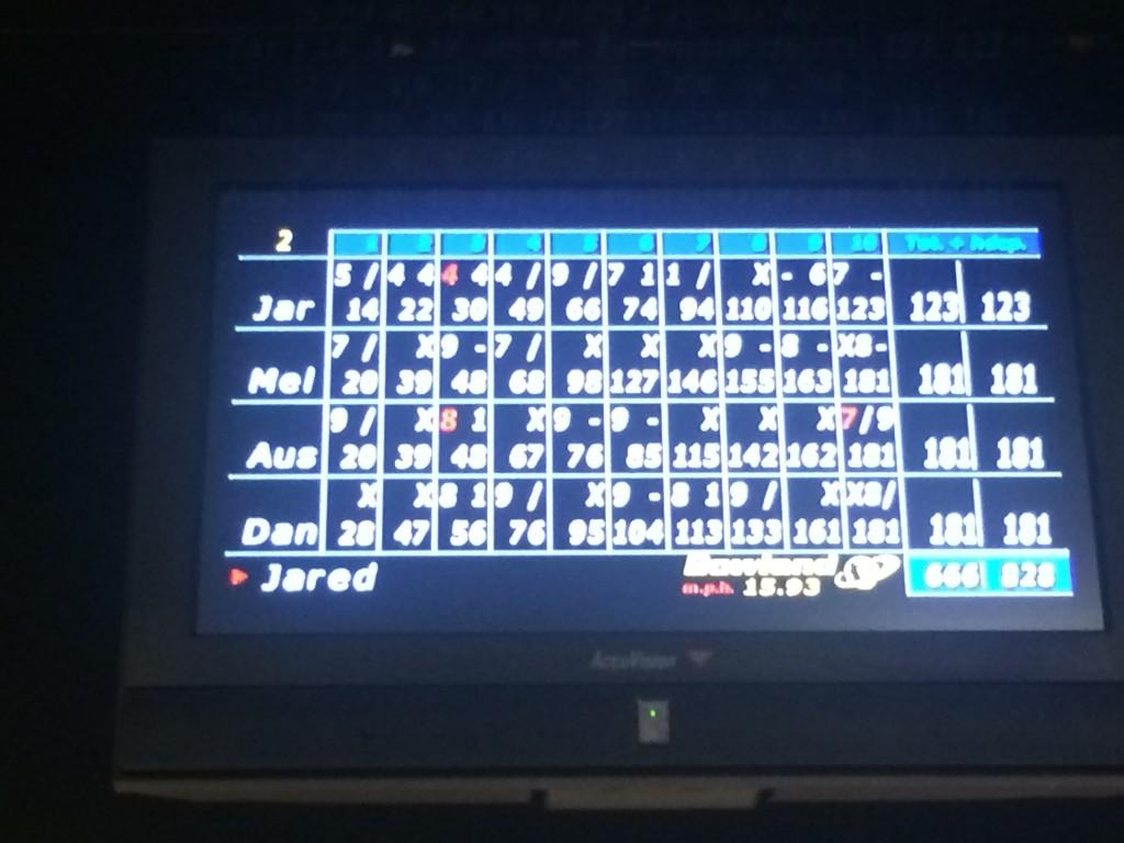madarby711's tweet photo. Tonight's #TIHWR Bowletin: Potluck dinner, power outage, PinCaps went 8-0, 181s all over the place. Pure #PINdemonium http://t.co/VVM67OOEzQ