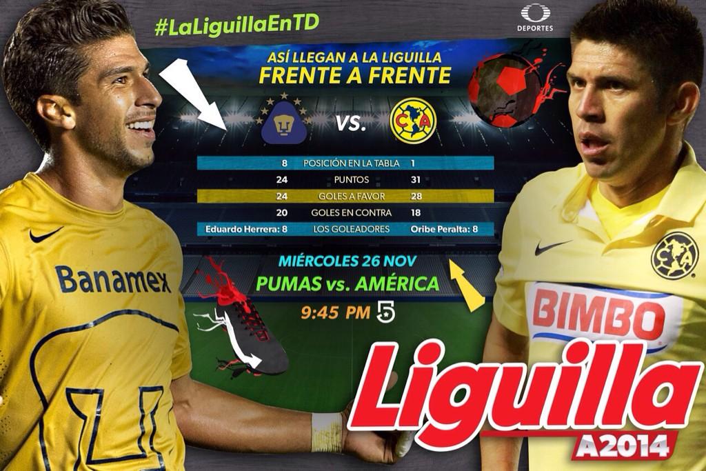 Andres_Vaca_'s tweet photo. Así las cosas para este fin de semana.
No se pierdan las infografías que estaremos publicando.
#LaLiguillaEnTD http://t.co/2dgQELiB1o