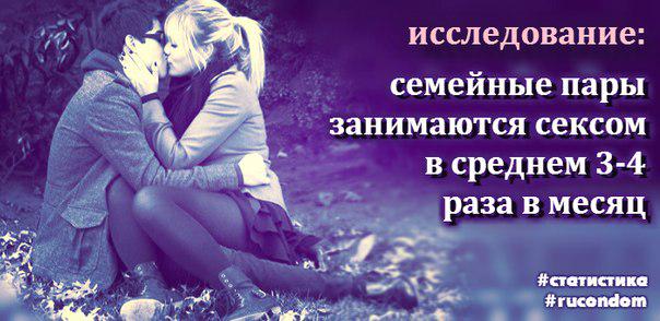 #статистика #секс #rucondom