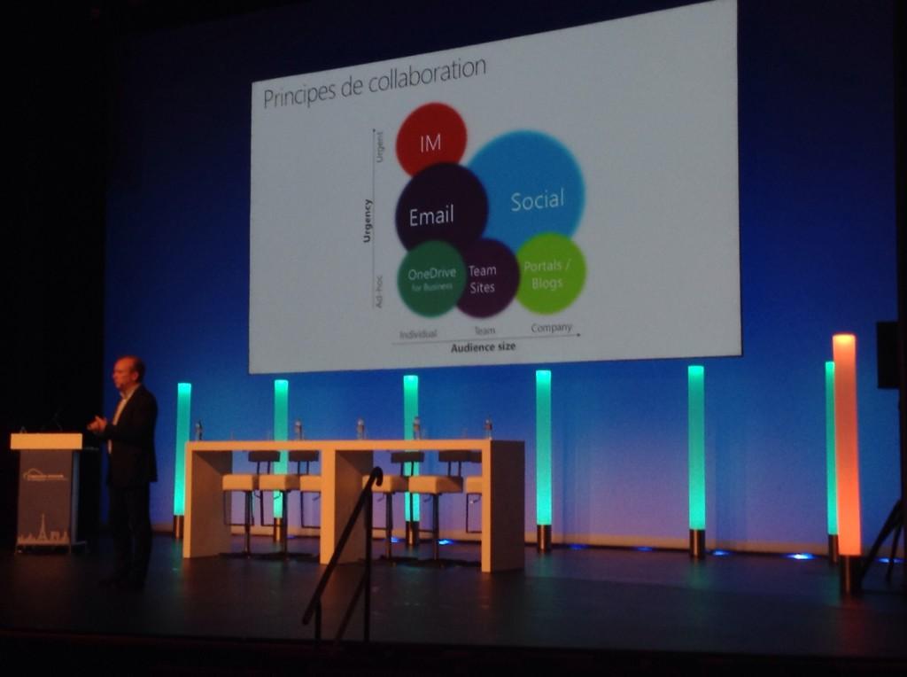 alcip's tweet photo. "@tweetfabienc: #collabuee les principes de collaboration selon en 2 axes : urgence et taille de l'audience @UCCOMIE http://t.co/zSQ07k4Wxb"