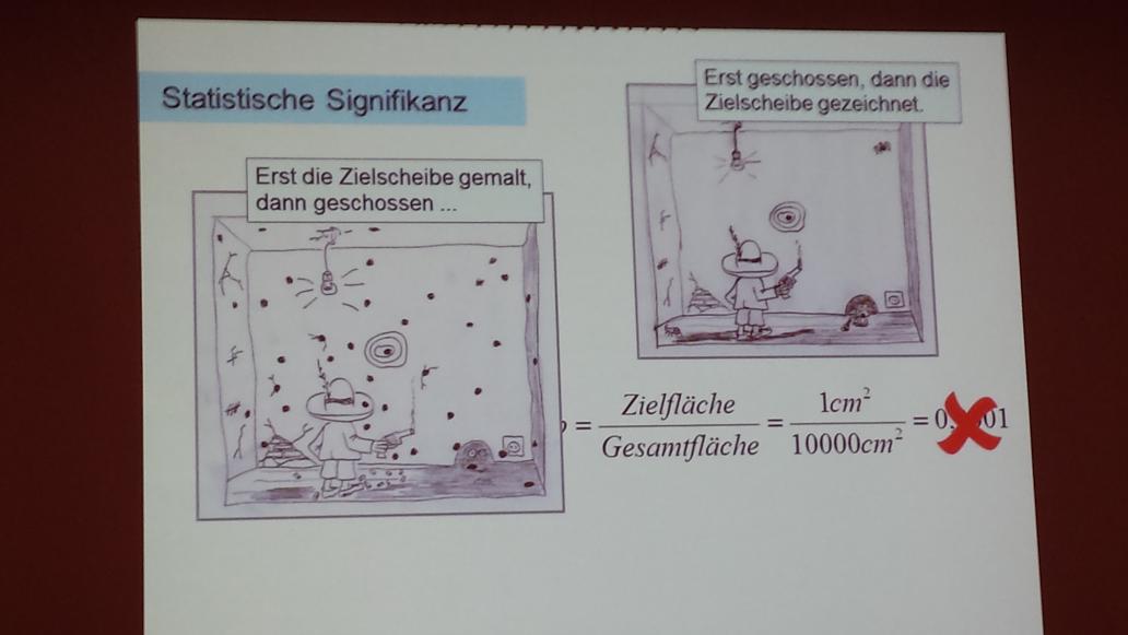 Fischblog's tweet photo. Der texanische Scharfschütze hat seinen Auftritt... ^^ #statistik #dubben #ww14 http://t.co/ern2ycWnus