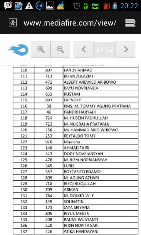 SariRmala's tweet photo. Alhamdulillah pacar @M_Nugraha_prtma lolos seleksi tari kolosal jg :) http://t.co/FVN6uw3U9j