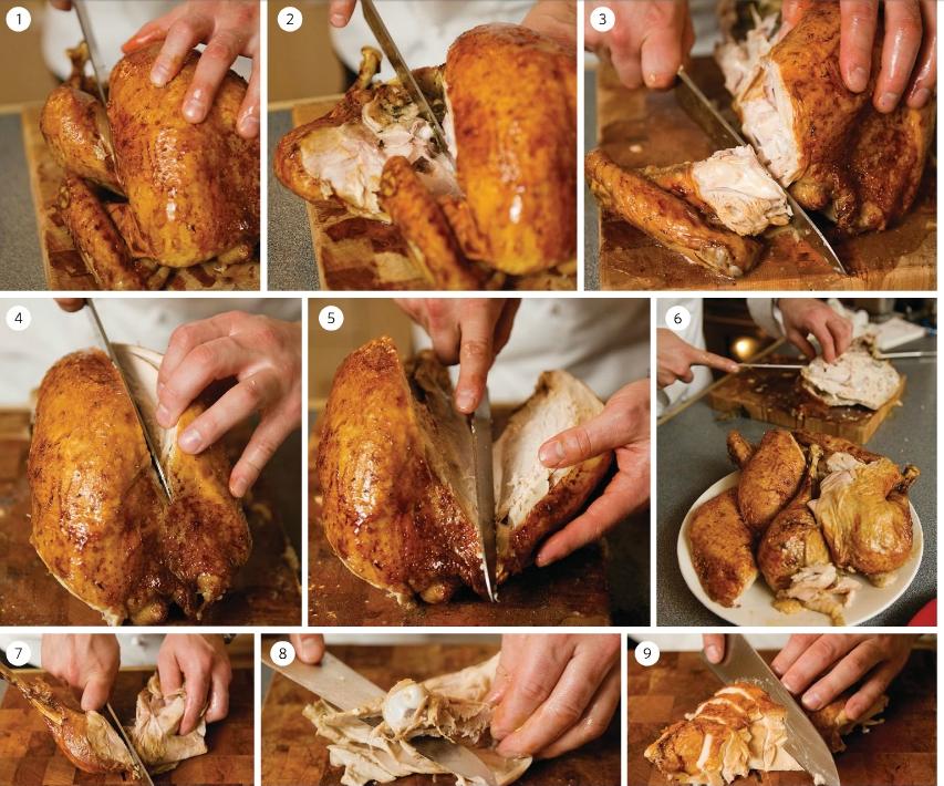 I will be on @1400KFRU Morning Meeting tomorrow at 9 am with <a href="/reneehulshof/">Renee Hulshof</a> and Simon Rose to talk turkey, and all things Thanksgiving food. Call in if you have any last minute questions.
issuu.com/insidecolumbia…
bluetoad.com/publication/?i…