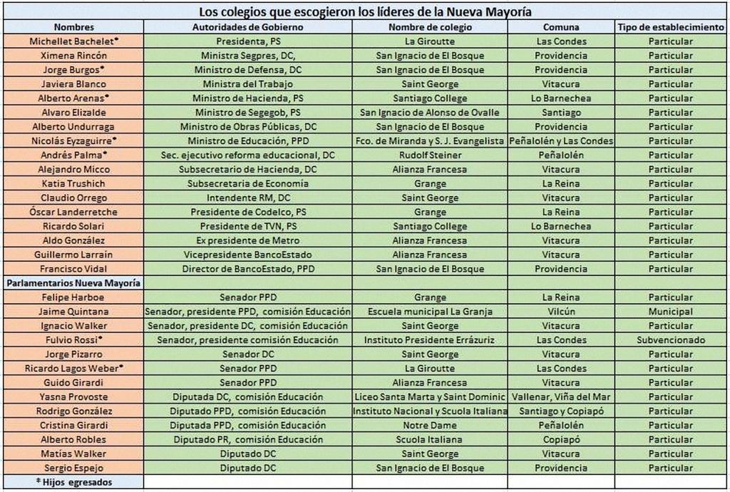 educacion - El Estado lucra y adoctrina a tu hijo con la educacion Estatal B3S6zzGIEAA68kB