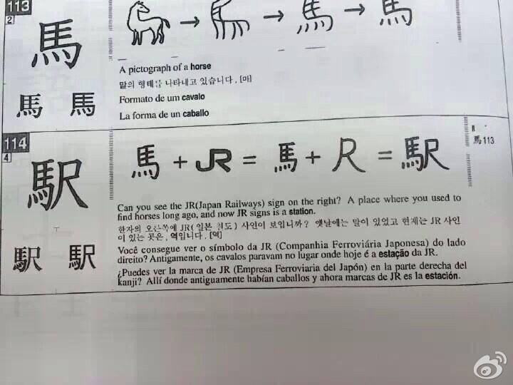 駅 という漢字の成り立ち 馬 Jr だった説 話題の画像プラス