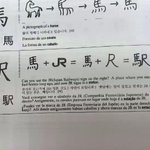 「駅」という漢字の成り立ち…「馬」＋「JR」だった説!