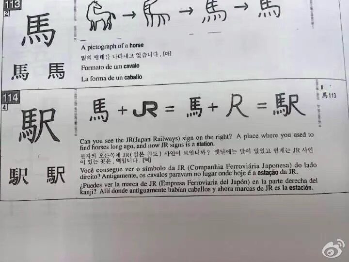 「駅」という漢字の成り立ち…「馬」＋「JR」だった説ｗｗｗ