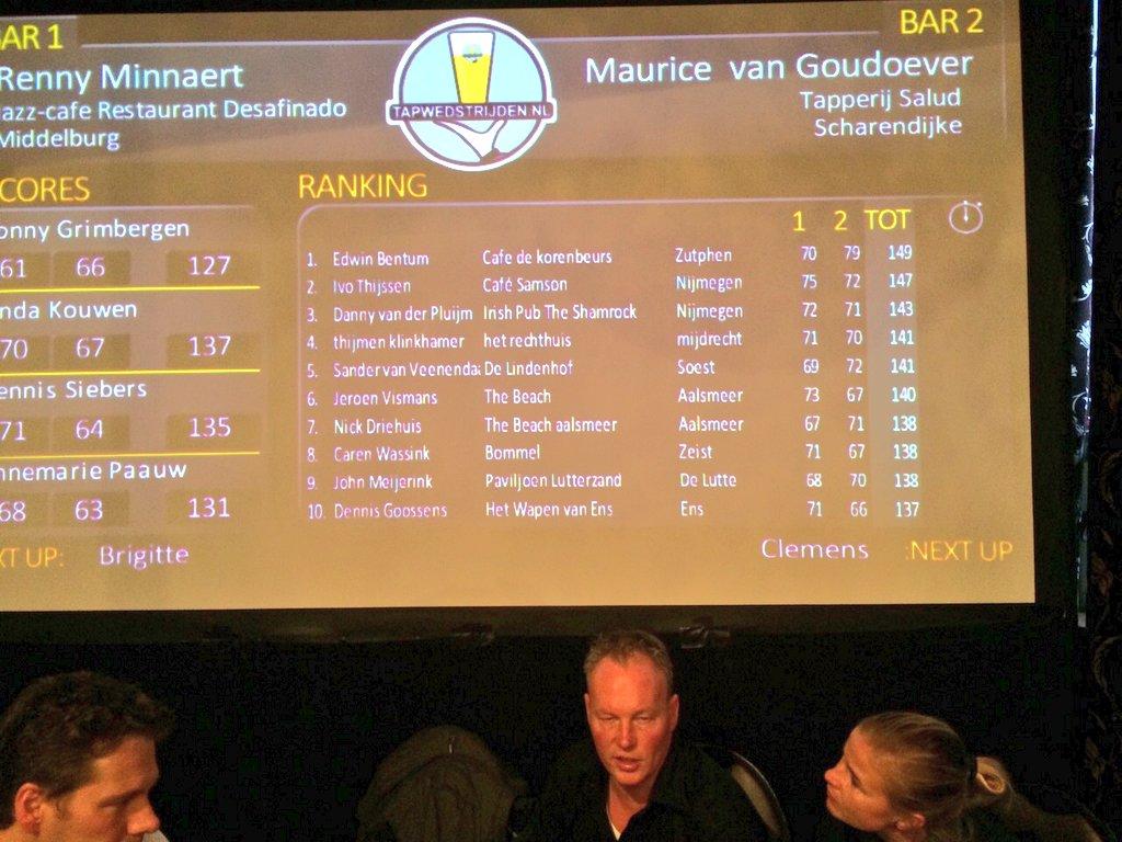 De manne zelf waren wat ontevreden maar we het is bijna zeker door naar de finale ronde vd halve finale #nkbiertappen