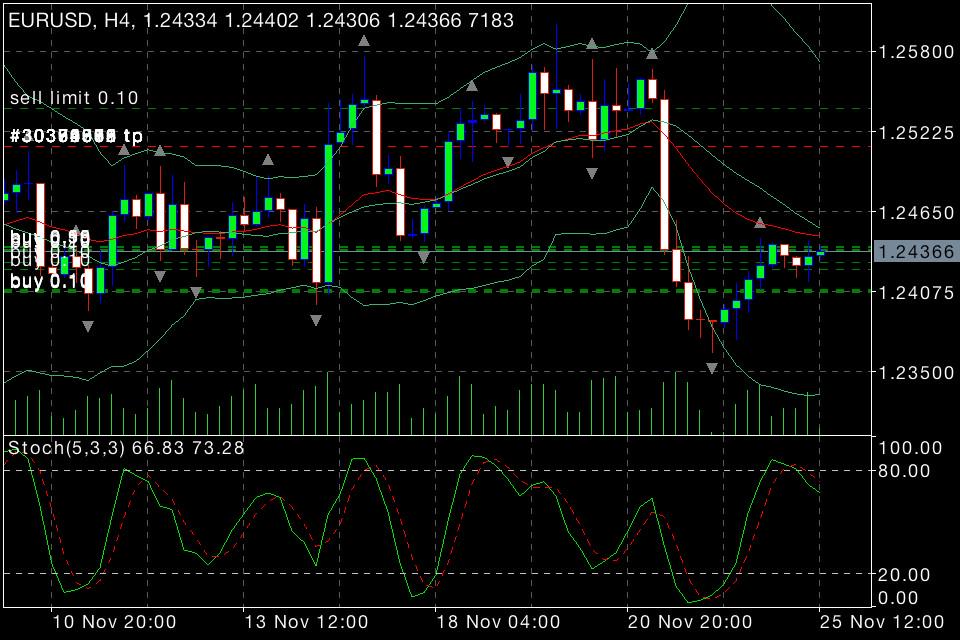 MyArdn's tweet photo. Buy.. http://t.co/VpKjl1pOhD