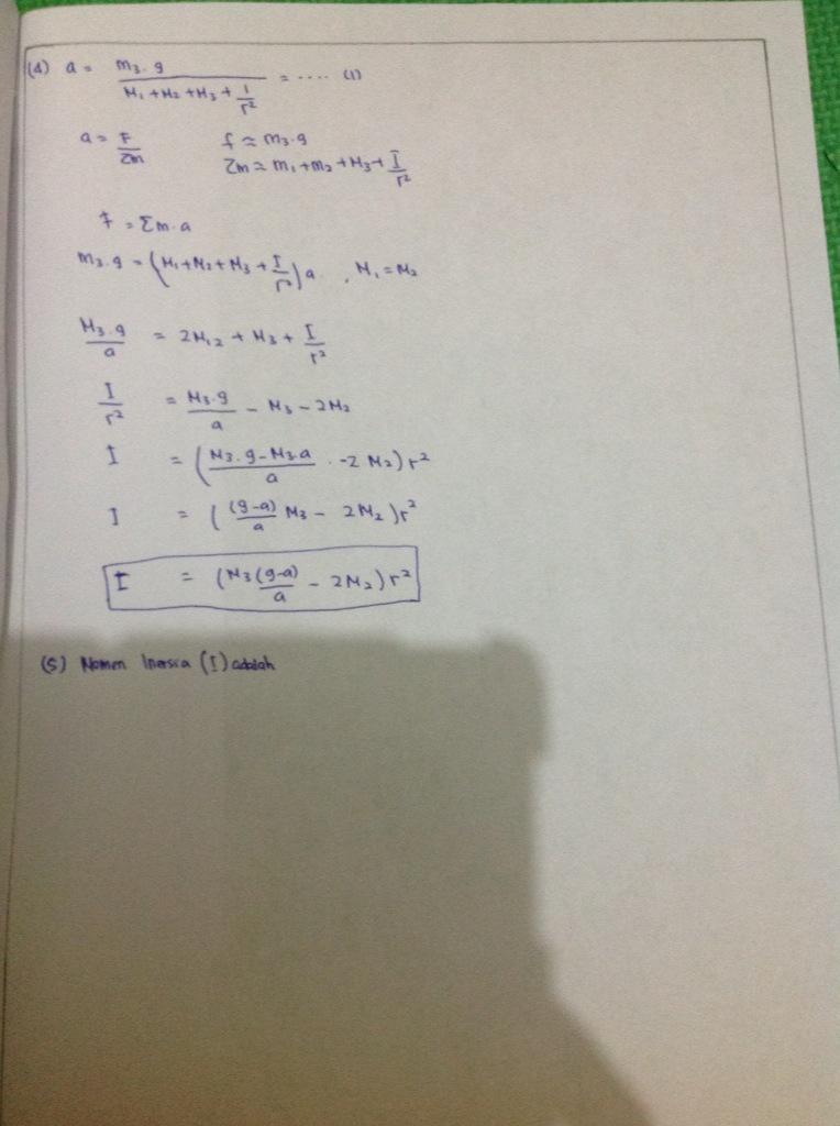 wennystya's tweet photo. http://t.co/H6Vn9TVGeW