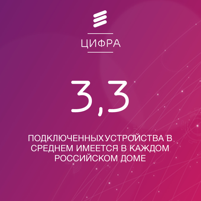 ericsson_ru tweet picture