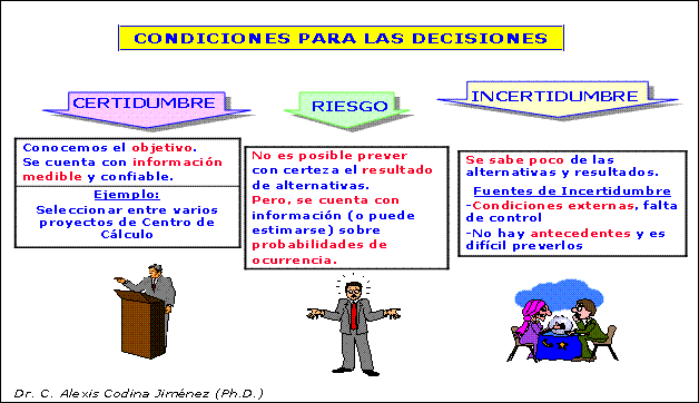 <a href="/omaralpuche/">omar alpuche leal</a> toma de decisioness..