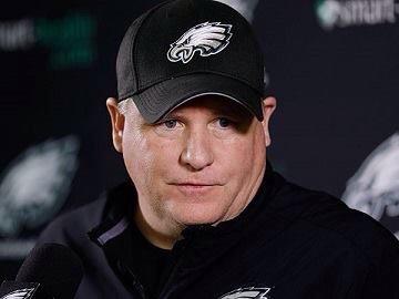 Good Morning 9:07
Happy Birthday To Chip Kelly 