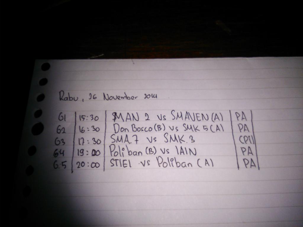 BasketPoliban's tweet photo. Pertandingan malam ini mulai jam 19:00 tim basket poliban bertanding, jangan lupa nonton #stiecup "@STIEBasketputra: http://t.co/m7iRiXjxJD"