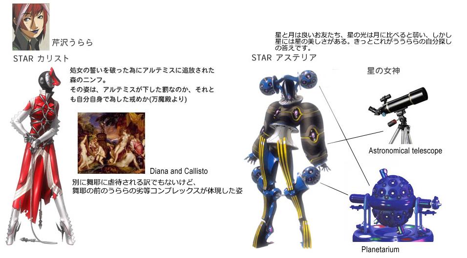 ポルターガイスト 金子先生のペルソナ デザインを勝手に考察してみた ネタバレ注意 キャラとの関連性が高い場合どうしても避けられない部分があります 黛ゆきの 黒須淳 おまけにペル2ヒトラー設定 芹沢 うららの初期と後期ペルソナを考察します Http ポルターガイスト 金子先生のペルソナ デザインを勝手に考察してみた ネタバレ注意 キャラとの関連性が高い場合どうしても避けられない部分があります 黛ゆきの 黒須淳 おまけにペル2ヒトラー設定 芹沢 うららの初期と後期ペルソナを考察します Http