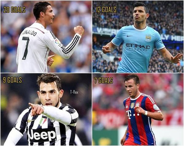 RemarksFootball's tweet photo. Top scorers of their leagues! http://t.co/mPaFqL4J3m