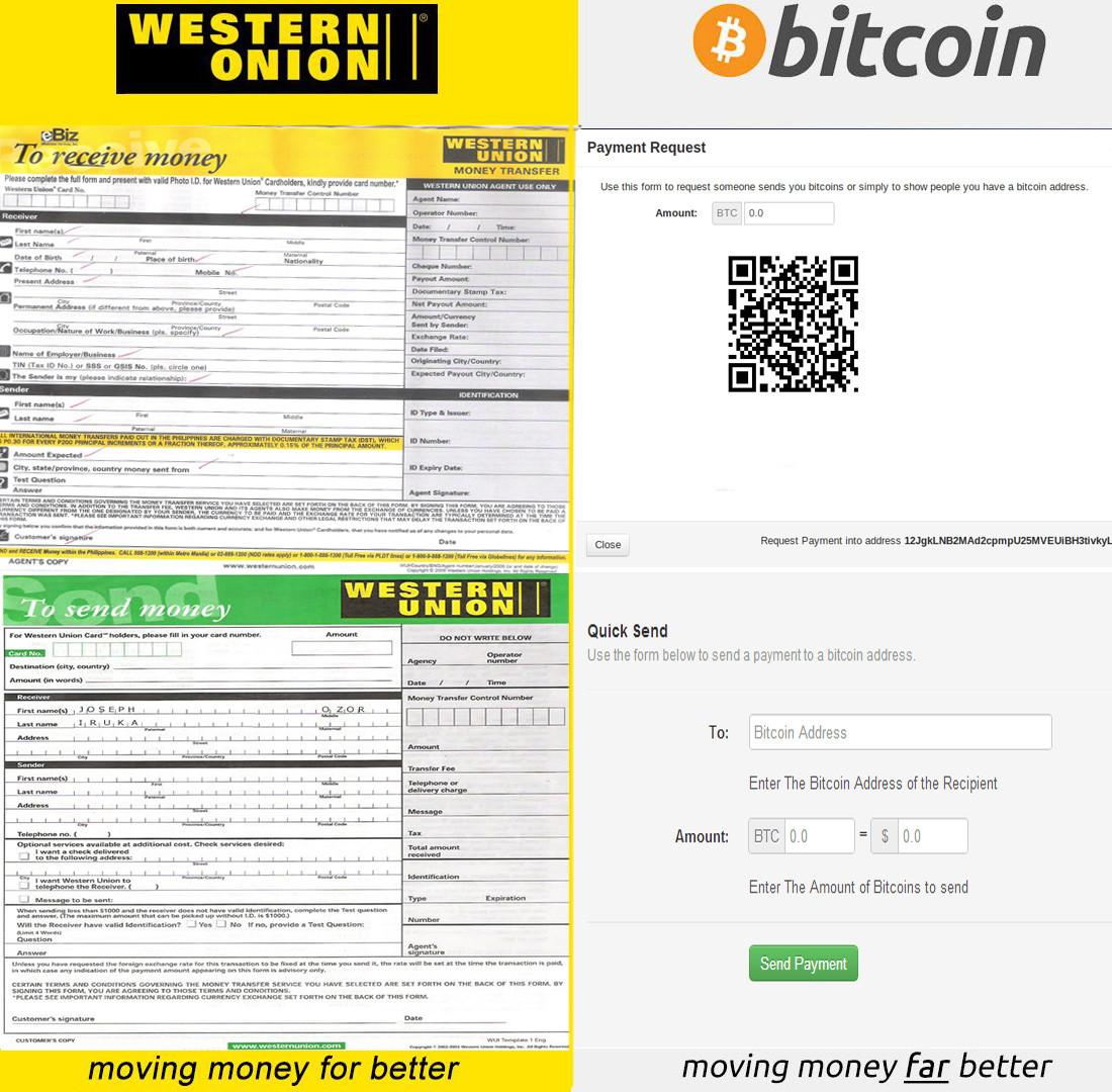 Pinigų siuntimas: MoneyGram vs. Western Union (WU, MGI) - Asmeniniai Finansai 