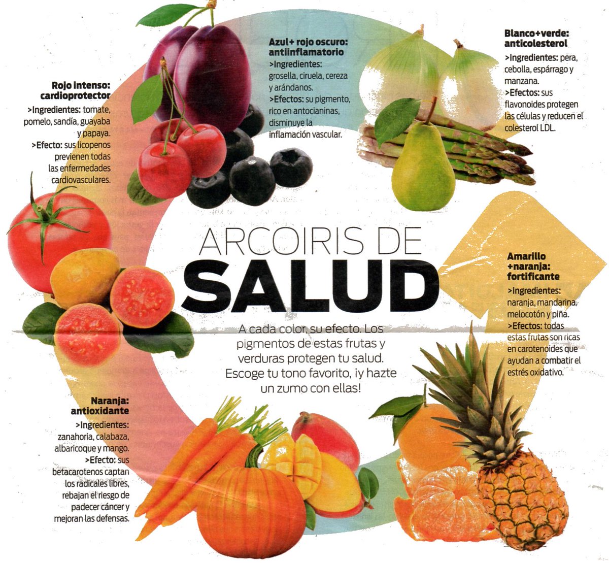 frutasc's tweet photo. Pon rojos,o naranjas o tal vez amarillo,en tu menú.... http://t.co/Yes9xTDxPb