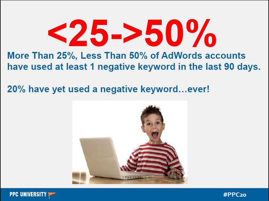 WordStream's tweet photo. What % of AdWords accounts have at least 1 negative keyword in the last 90 days? #ppc20 http://t.co/OV8pDiOXaw