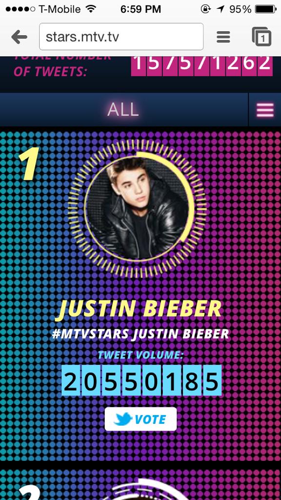 MyArmyOfStyles's tweet image. WE DON'T DO SECOND PLACE
#MTVStars One Direction