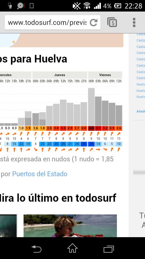 Manuel Garoña Ruiz tweet media