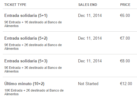 StartupGrindAST's tweet photo. #sgAST en #Aviles ya disponibles las entradas #solidarias con #BancodeAlimentos http://t.co/FTYP7J2LM3 http://t.co/AfJYWxvb8P